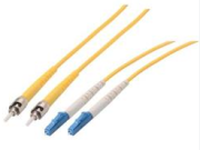 Power Over Fiber Technology Reုသ်: Latest Academic Achievements and Development Trends